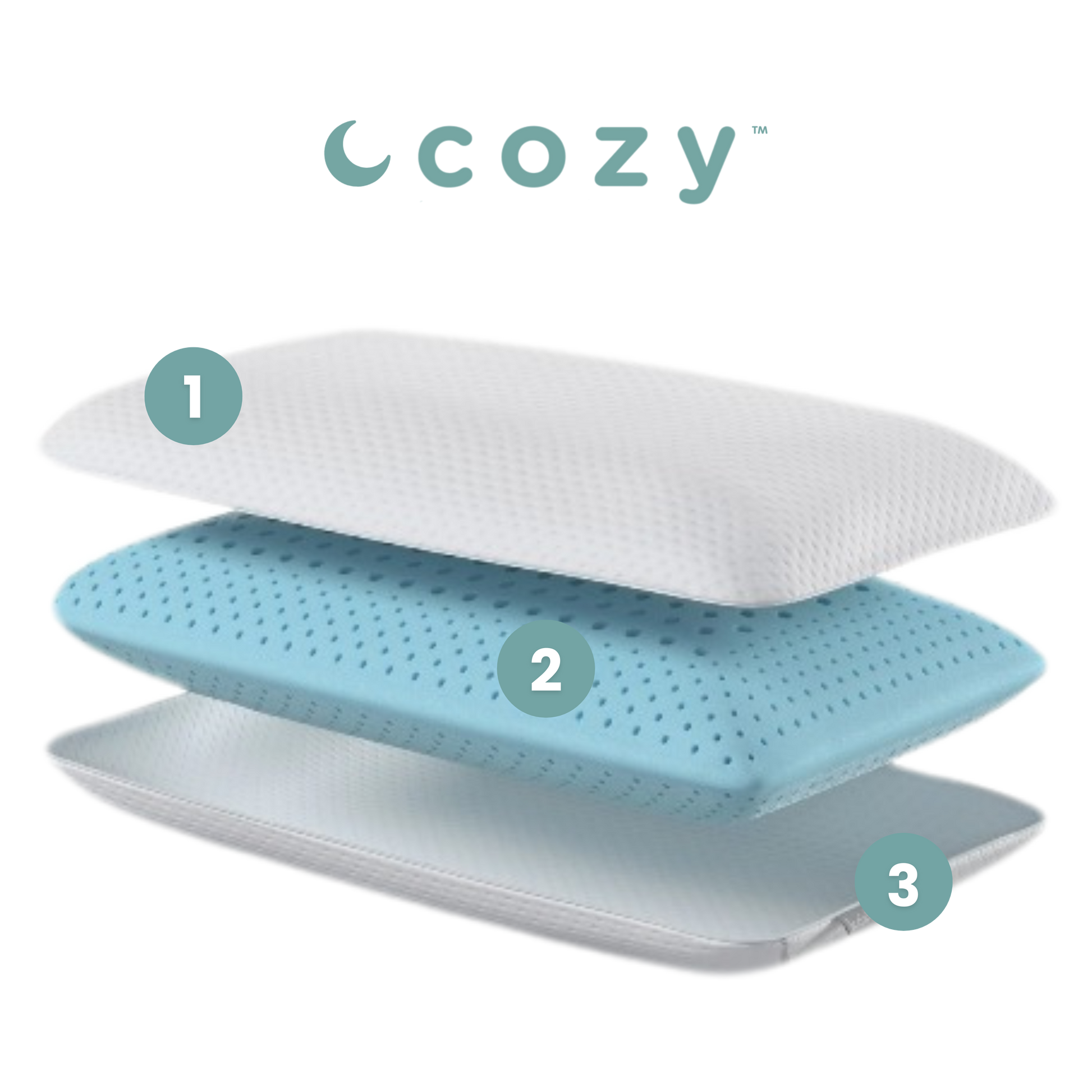 Cozy Gel Memory Foam Pillow